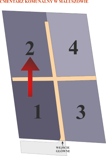 Brak mapy sektorowej