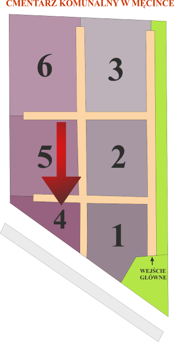 Brak mapy sektorowej