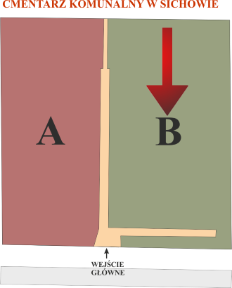 Brak mapy sektorowej